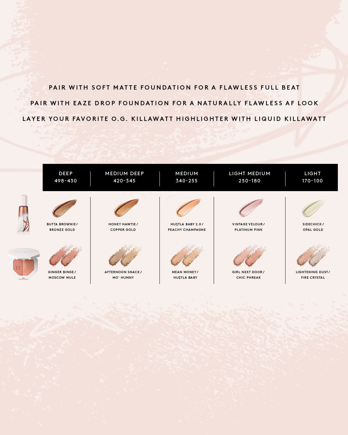 Liquid Killawatt Fluid Freestyle Highlighter — Honey Hawtie - Image 7