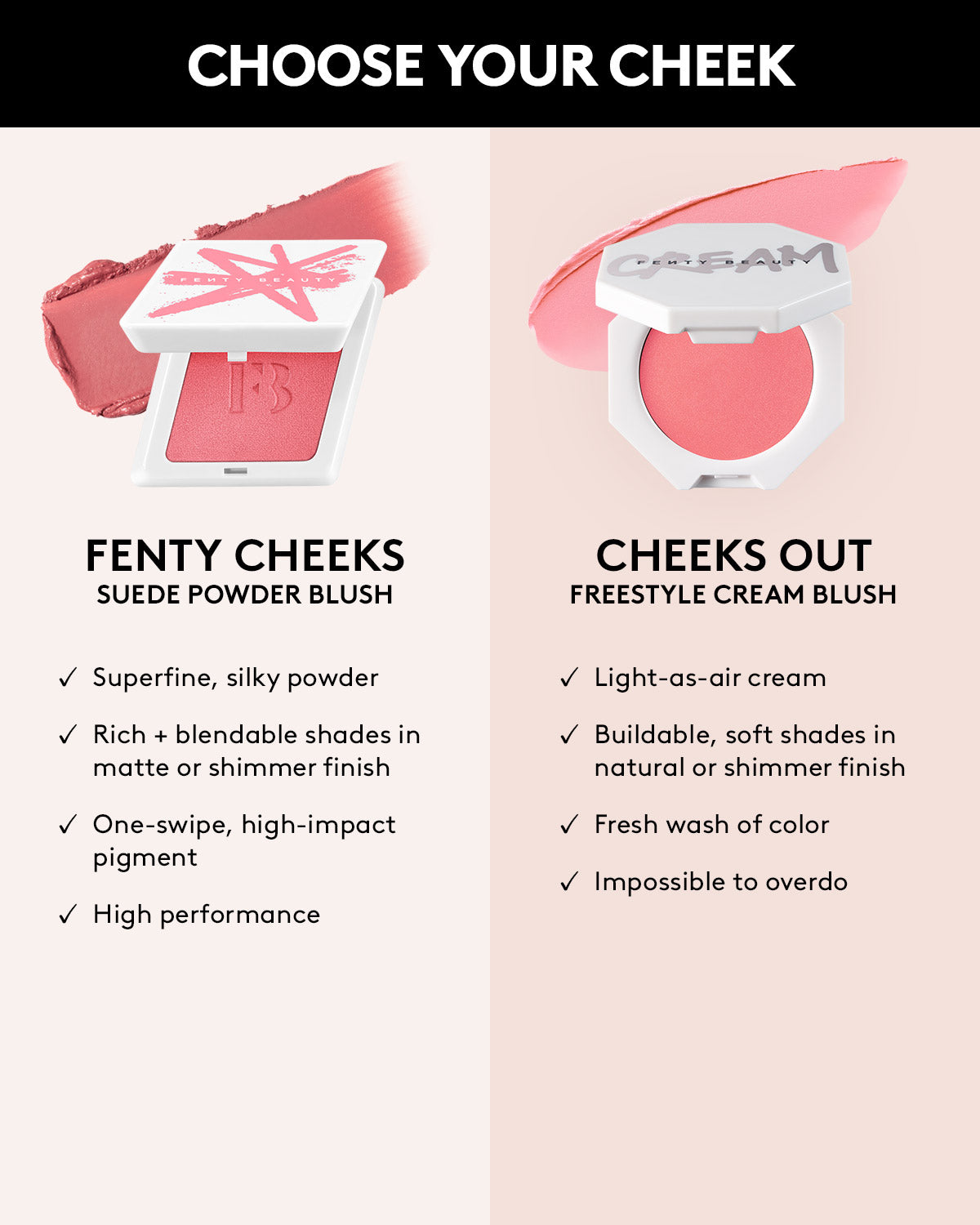 Fenty Cheeks Suede Powder Blush — Petal Poppin' - Image 9