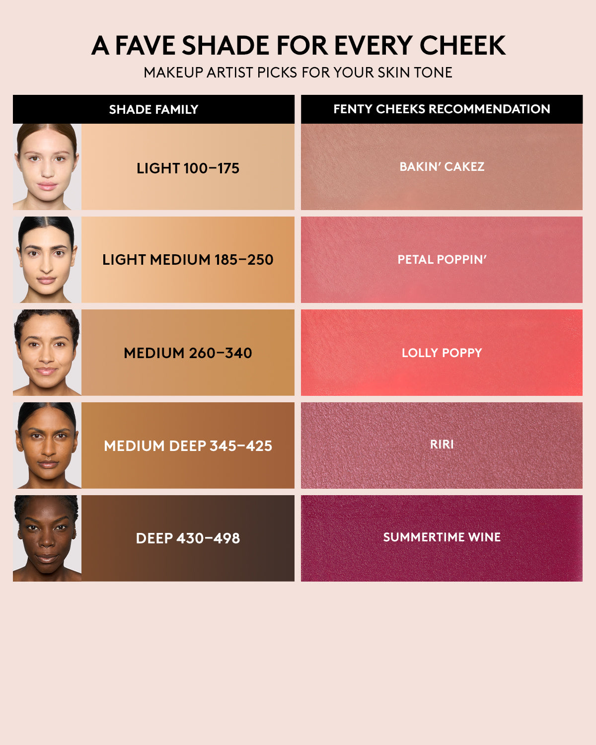 Fenty Cheeks Suede Powder Blush — Bubbleband$ - Image 4