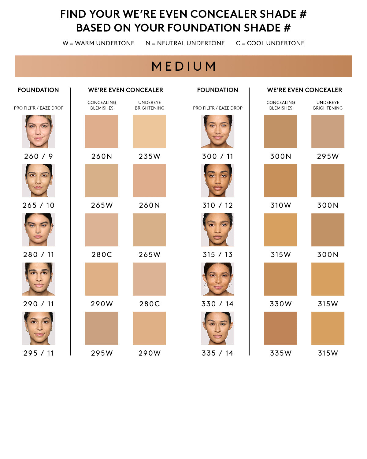We're Even Hydrating Longwear Concealer — 260N - Image 7