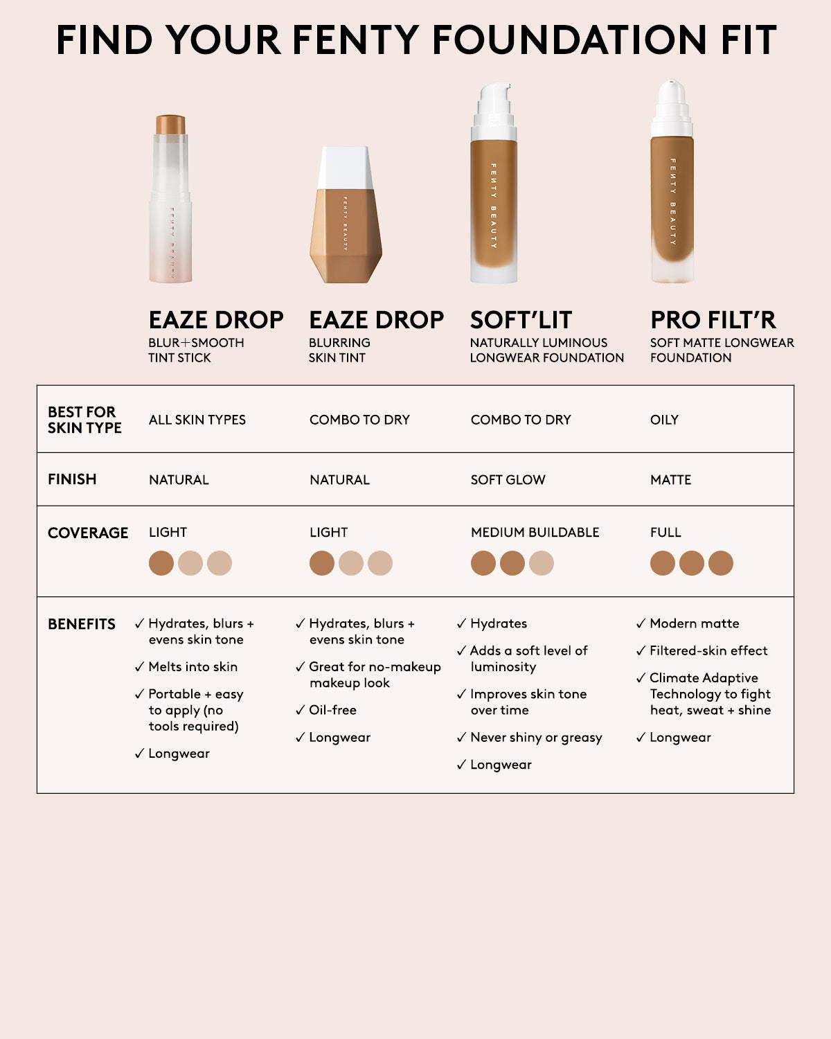 Pro Filt'r Soft Matte Longwear Foundation — #210 - Image 8