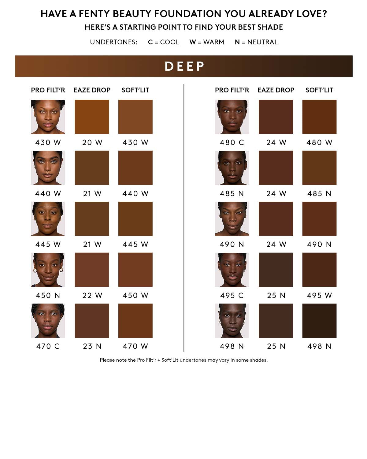 Soft'lit Naturally Luminous Longwear Foundation — 490 - Image 5