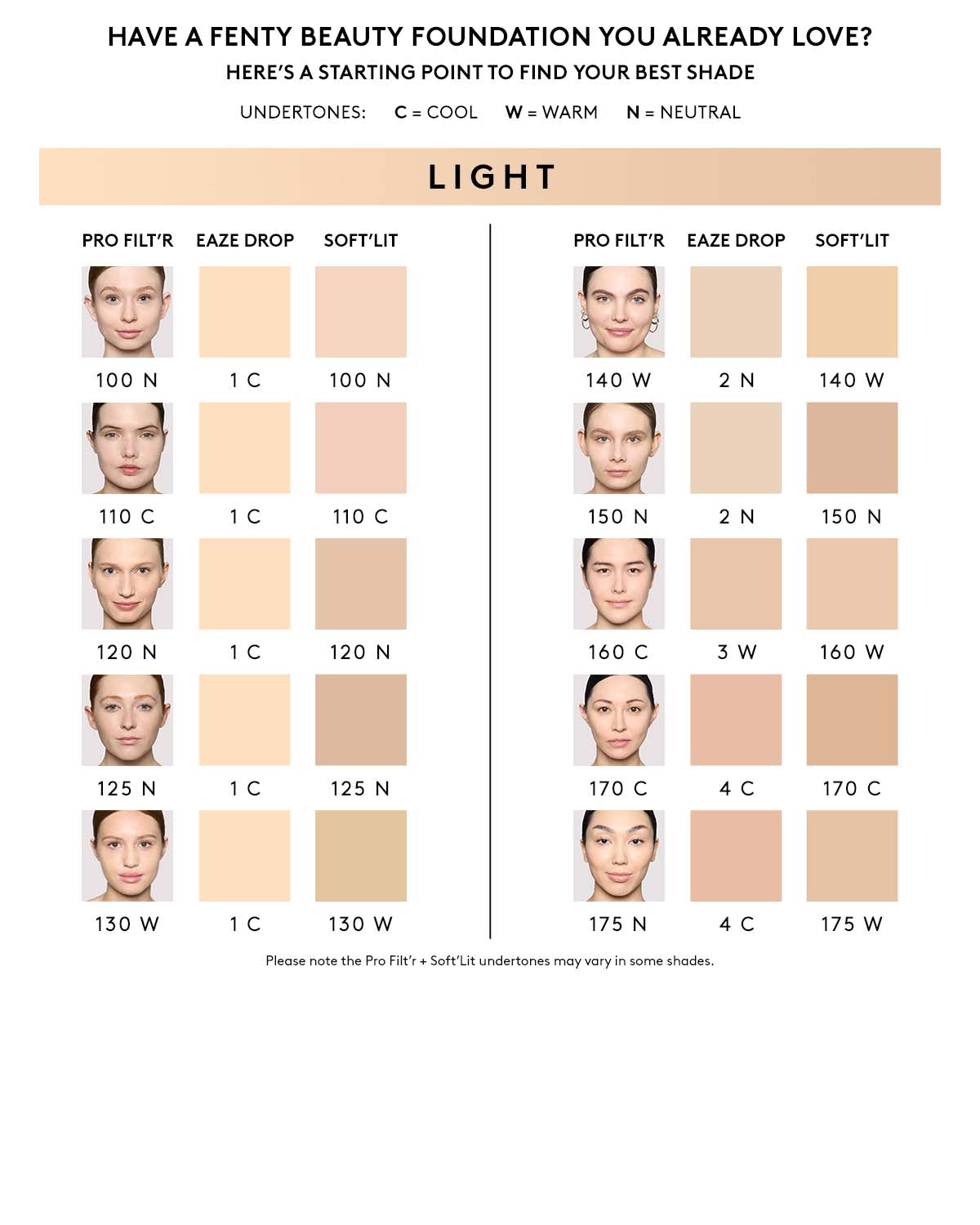 Soft'lit Naturally Luminous Longwear Foundation — 150 - Image 5