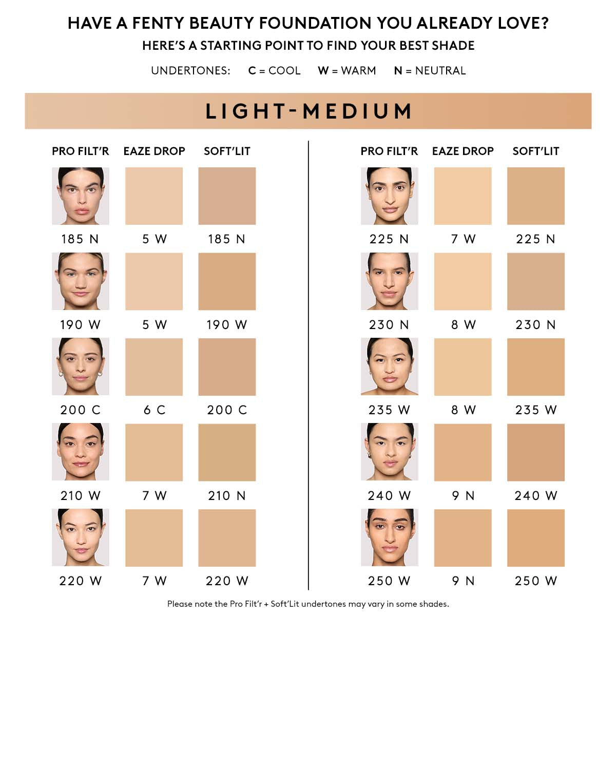 Pro Filt'r Soft Matte Longwear Foundation — #210 - Image 4