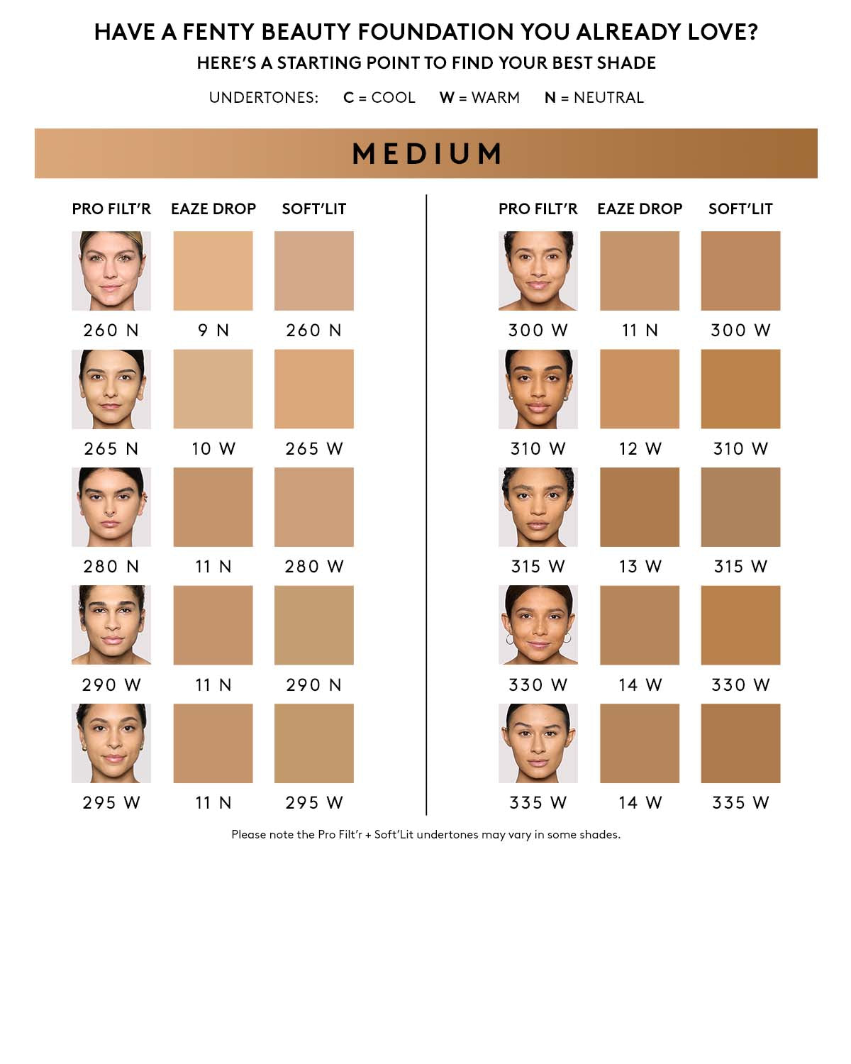 Soft'lit Naturally Luminous Longwear Foundation — 260 - Image 5