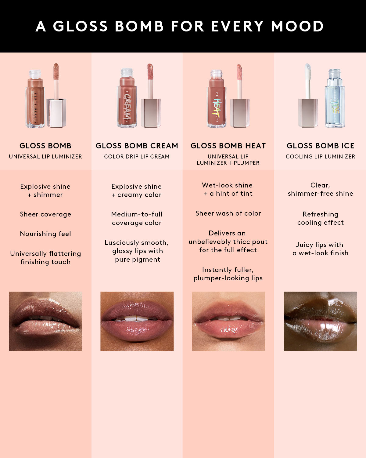 Gloss Bomb Universal Lip Luminizer — Champ Stamp Fantasy - Image 7
