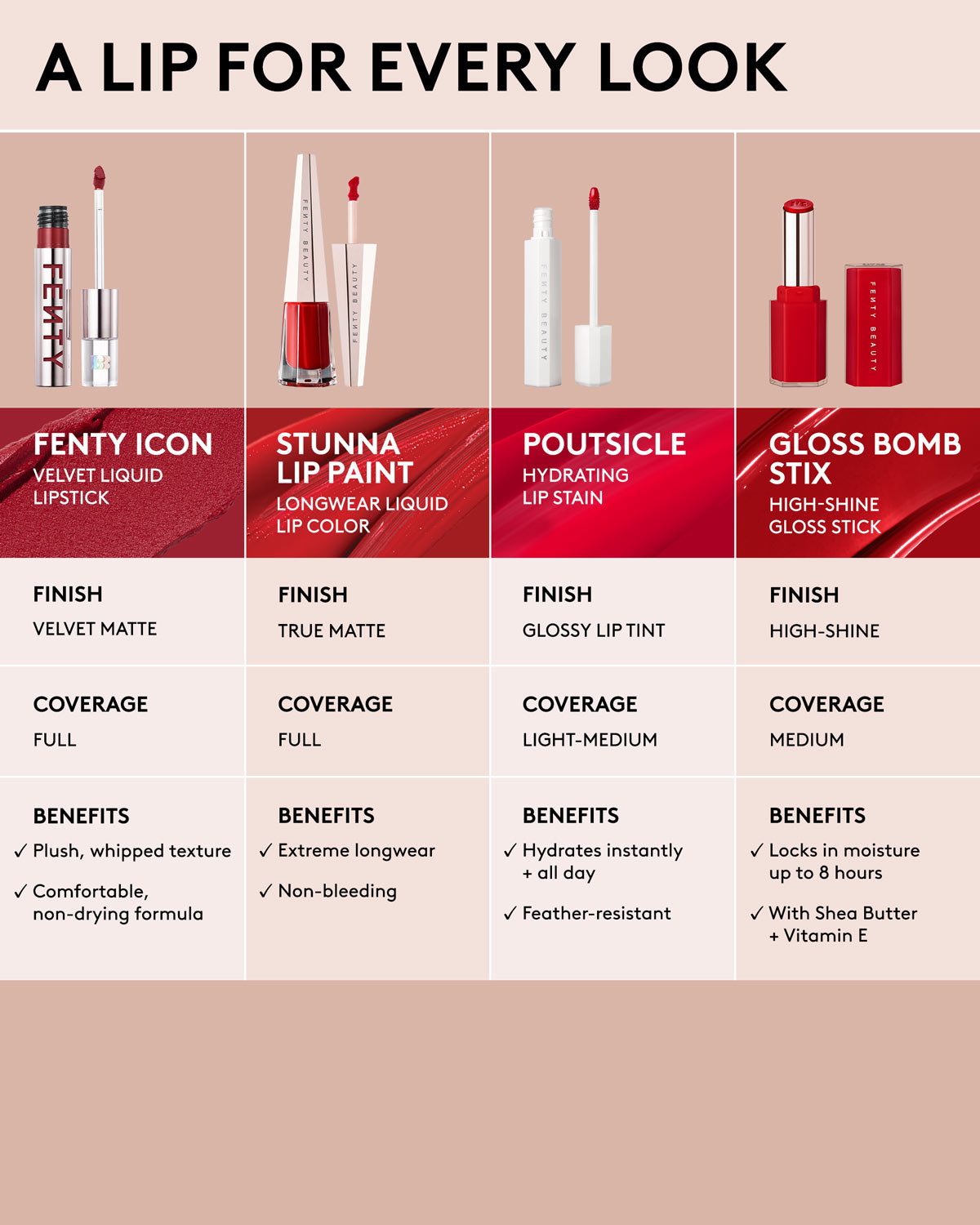 Poutsicle Hydrating Lip Stain — Fuchsia Wife - Image 5