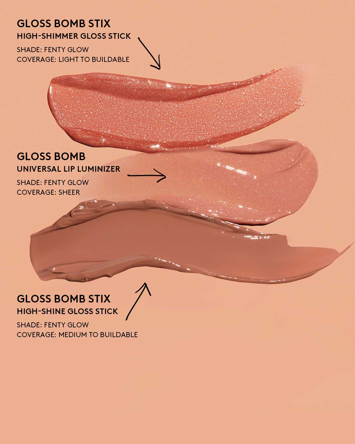 Gloss Bomb Stix High-Shine Gloss Stick — Shimmering Fu$$y - Image 6
