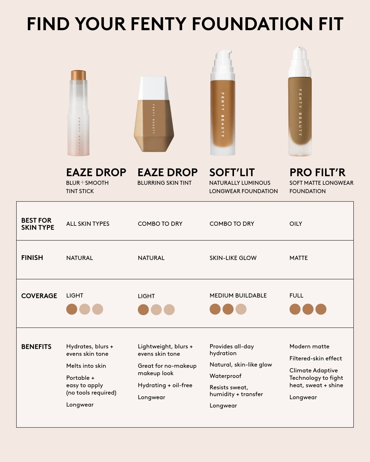 Soft'lit Naturally Luminous Longwear Foundation — 345 - Image 9