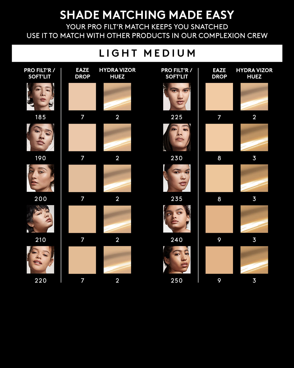 Hydra Vizor Huez Tinted Moisturizer Broad Spectrum Mineral SPF 30 Sunscreen Refill — 3 - Image 7