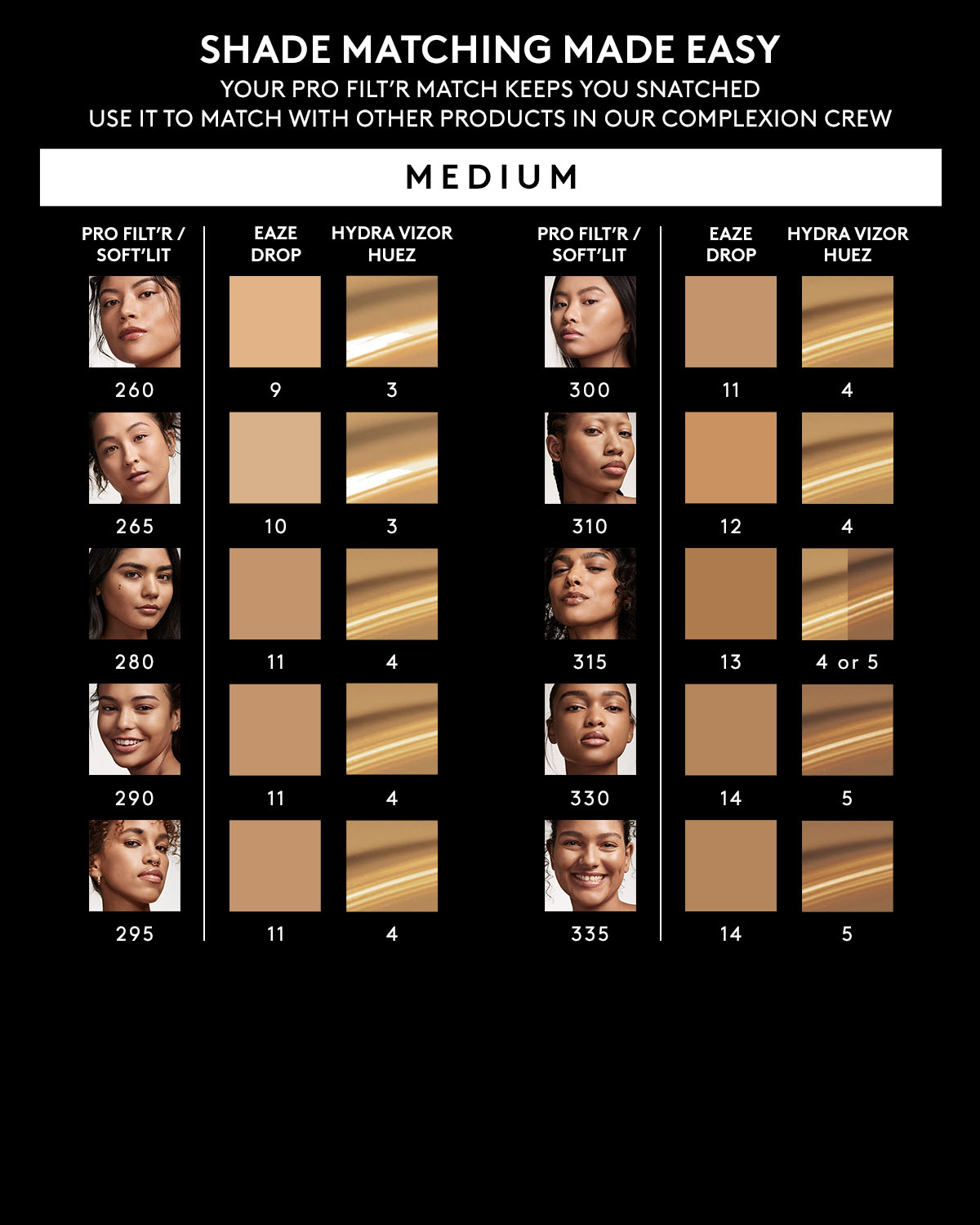 Hydra Vizor Huez Tinted Moisturizer Broad Spectrum Mineral SPF 30 Sunscreen Refill — 5 - Image 7